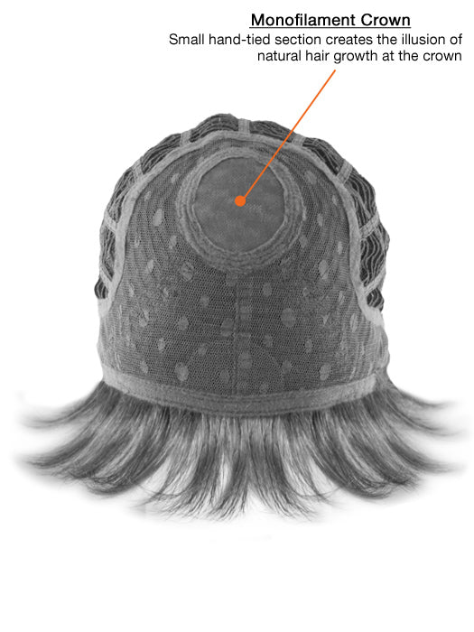 Lockige Ombre Farb Perücke Afroamerikanischer Stil