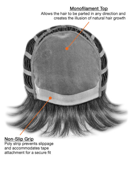 Hochwertige 14" Langhaar Echthaarperücke Blond Glatt