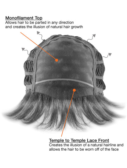 Lange Braune Gewellte Perücke Gestuftes Synthetikhaar